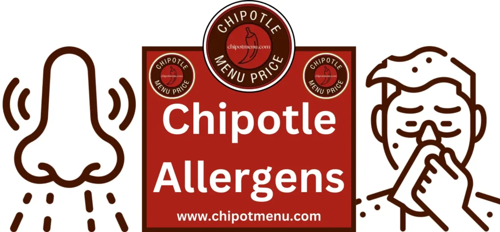 Chipotle Allergen Menu Pic